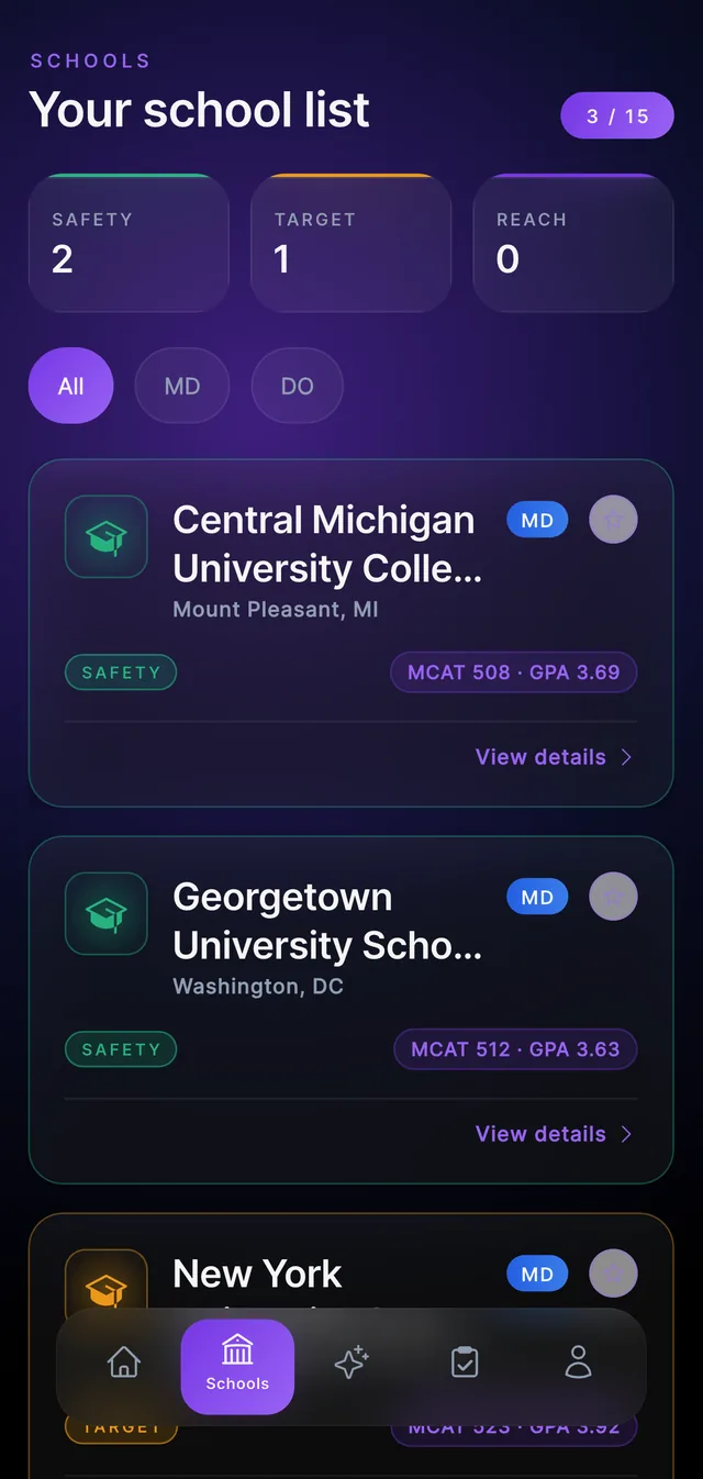 MedTrack school list sorted into reach, target, and safety